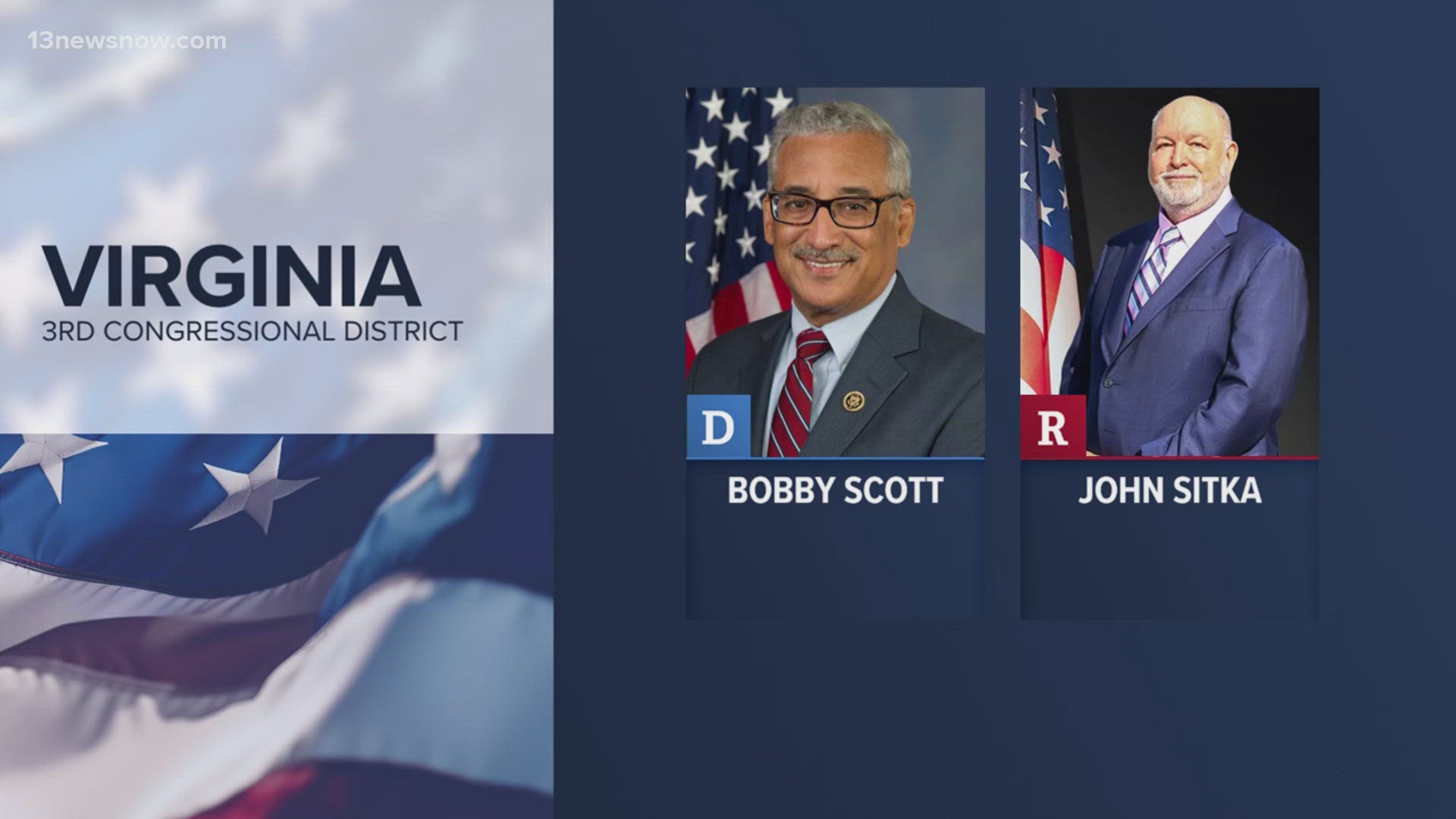 Virginia's 3rd Congressional District race this November features longtime Democrat Bobby Scott and Republican challenger John Sitka, III.