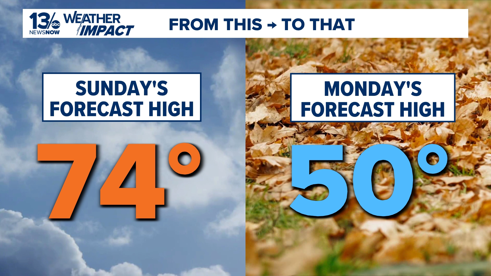 First frost of the season to hit ahead of Tuesday morning freeze ...