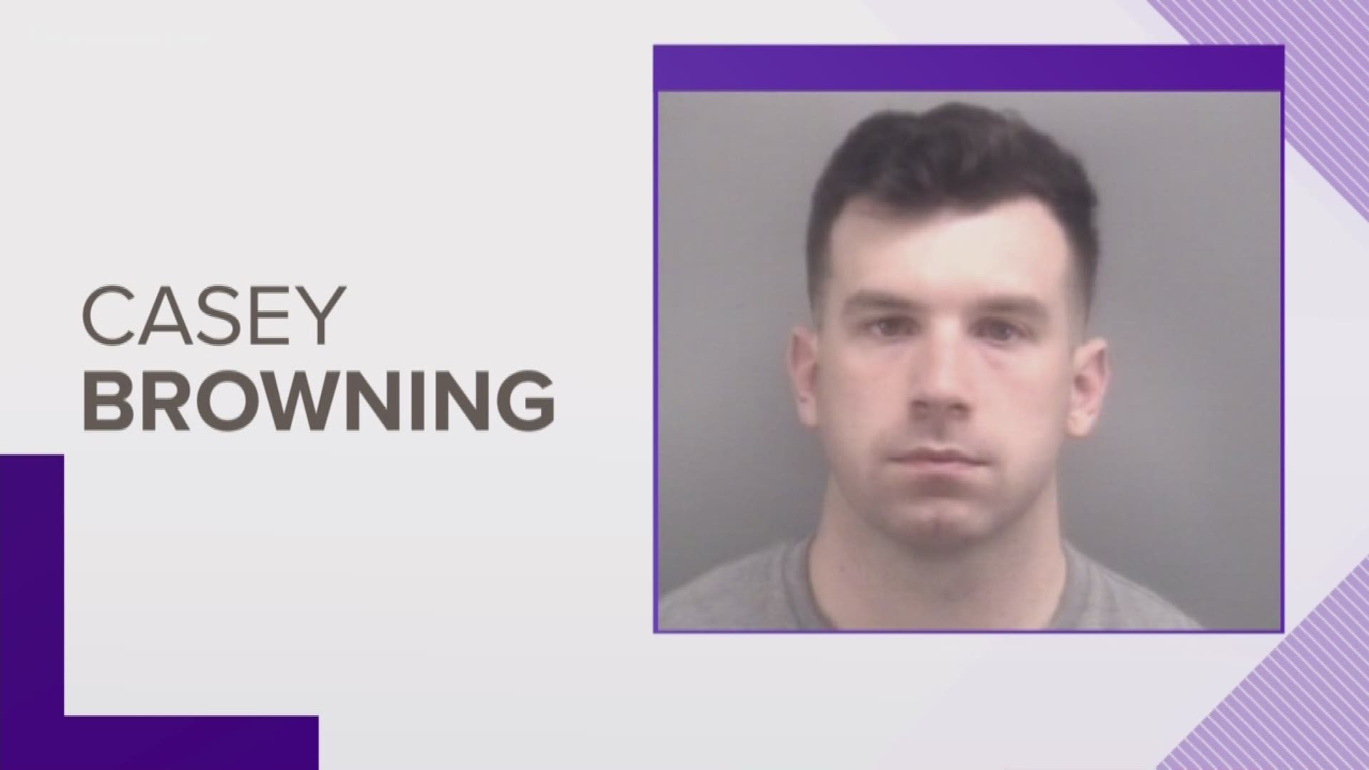 A man was arrested and charged with DUI after the 23-year-old drove on Top Golf's driving range.