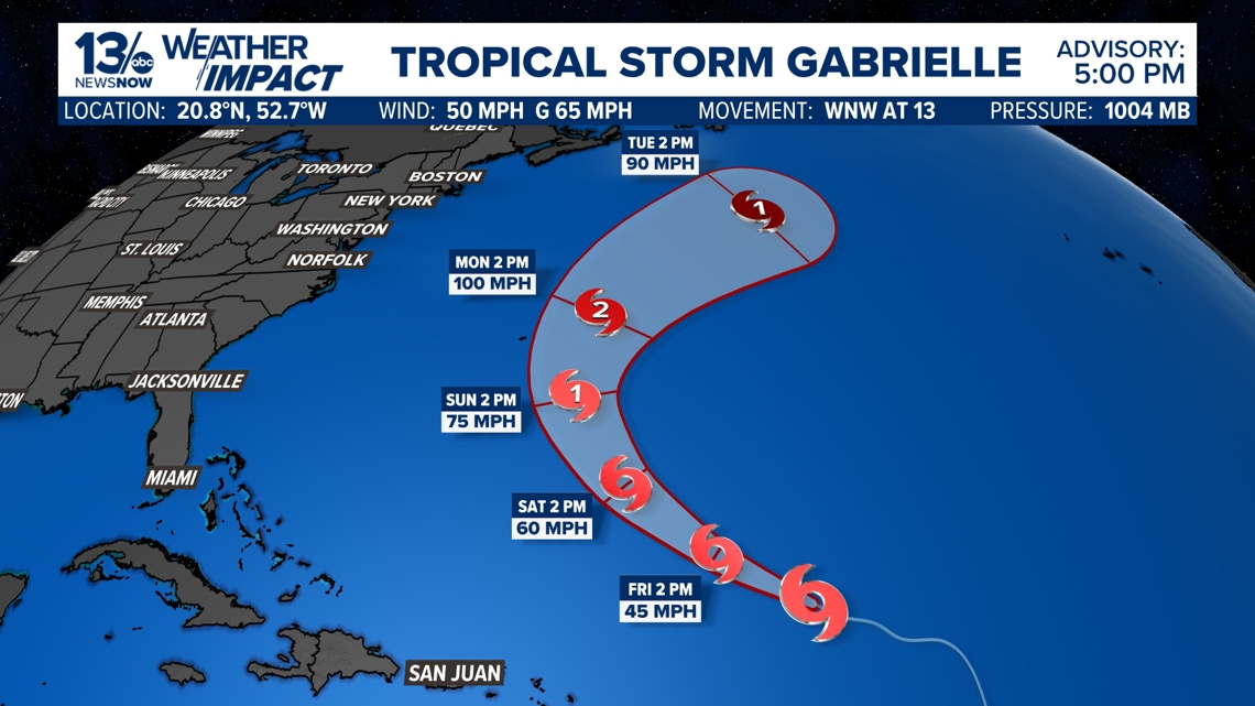 Tropical Storm Gabrielle forms in the Atlantic, may become a hurricane |  13newsnow.com Tropical Storm Gabrielle forms in the Atlantic, may become a hurricane |  13newsnow.com
