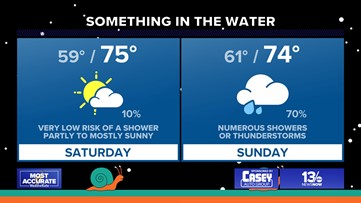 Something in the Water updates: No lineup, but logistics and other