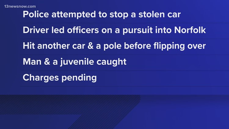 Chesapeake police chase ends with flipped car, 2 hospitalized