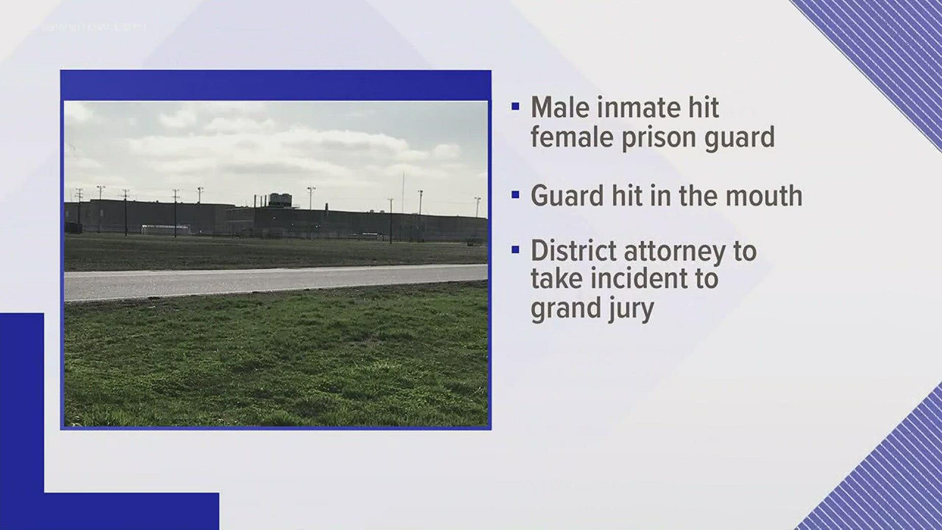 The Pasquotank County Sheriff tells us a male inmate hit a female guard