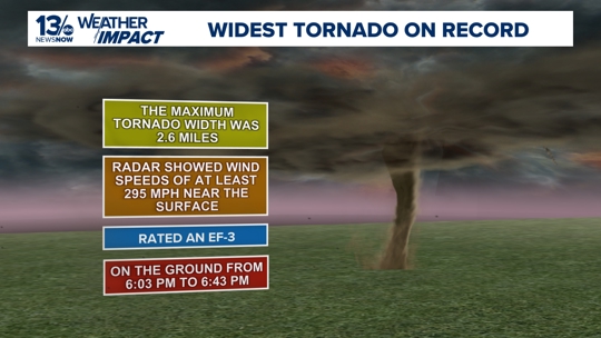 El Reno tornado from 2013 sets record as widest tornado at 2.6 miles ...