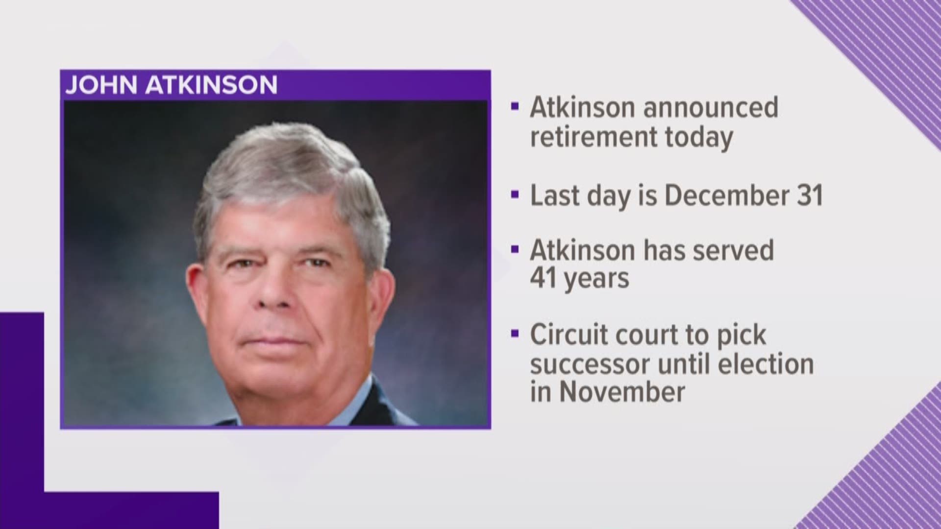 After almost 41 years, John Atkinson is stepping down.