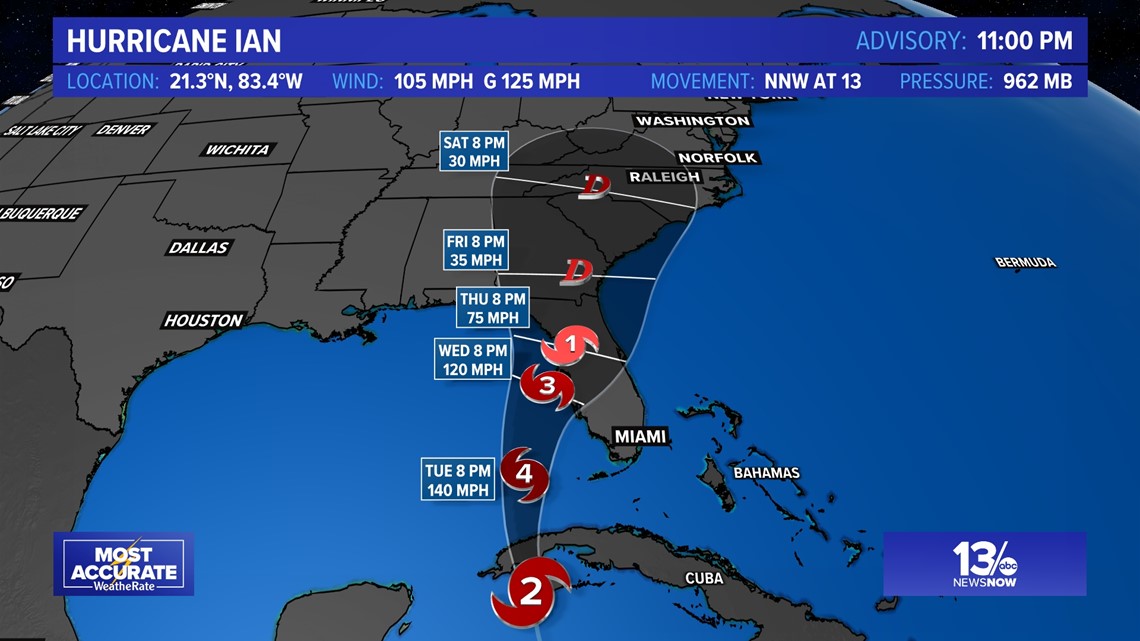 Hurricane Ian tracker and forecast path 2022 | 13newsnow.com