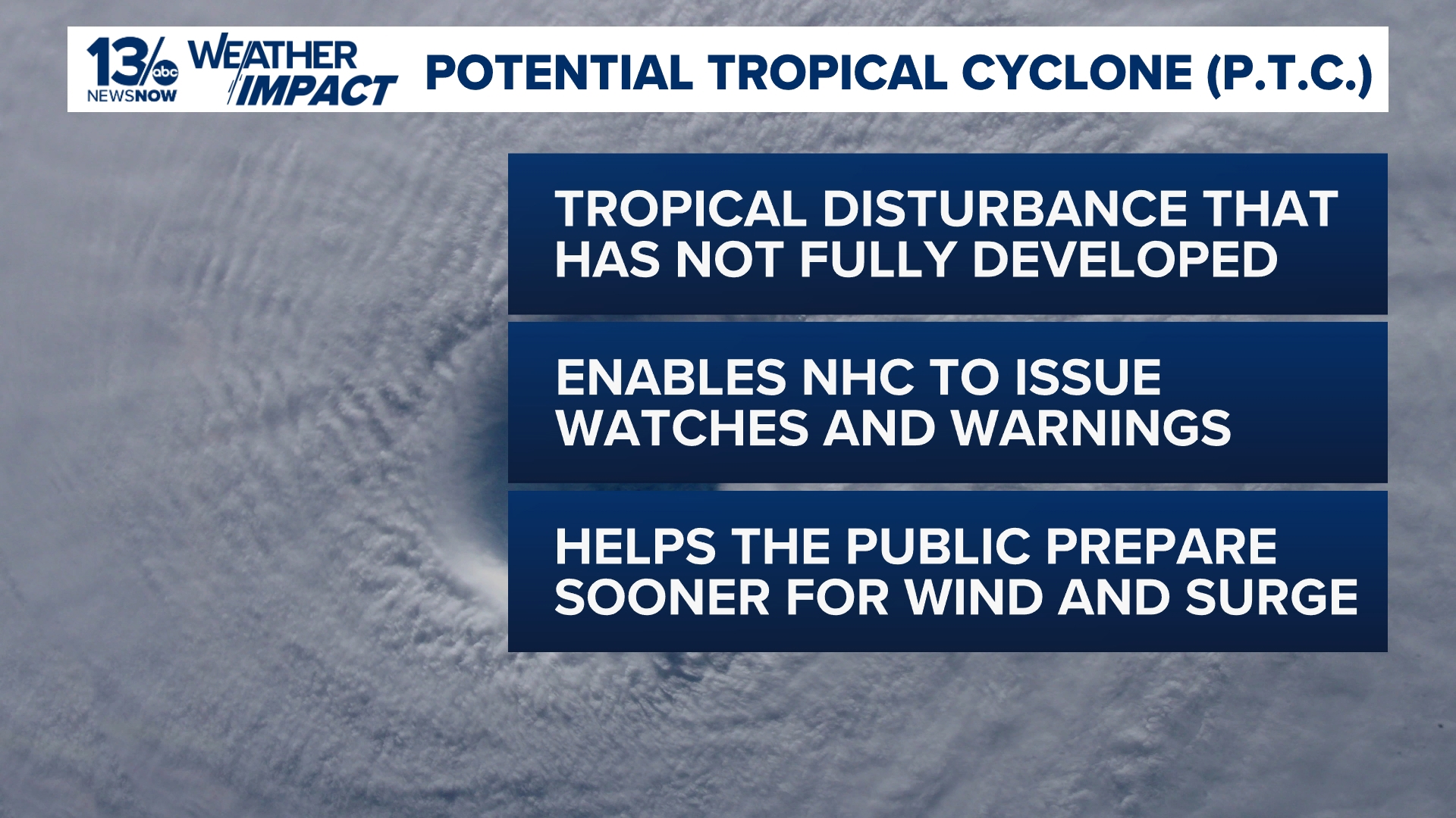 NHC updates hurricane alerts for quicker warnings | 13newsnow.com