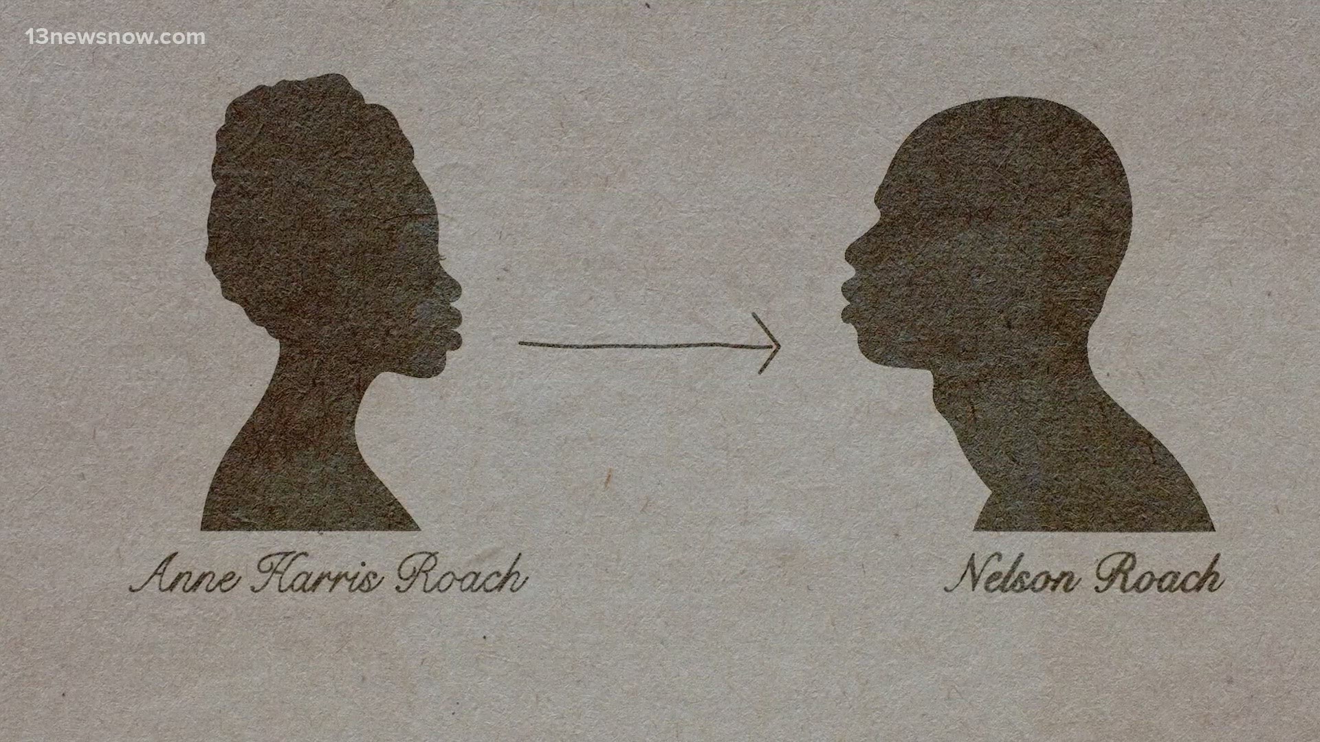 "Roach" is 13News Now anchor Janet Roach's maiden and married name. She's discovering very interesting genealogical twists and turns in her family.