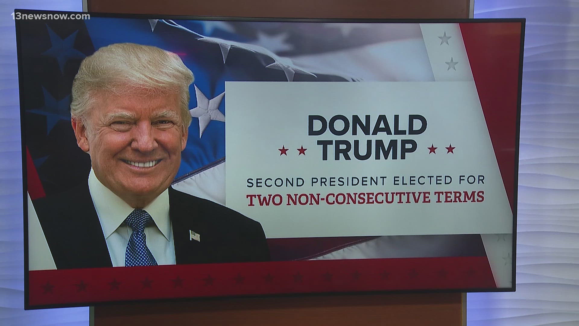 It's official: Donald Trump will be the second U.S. president to serve two non-consecutive terms.