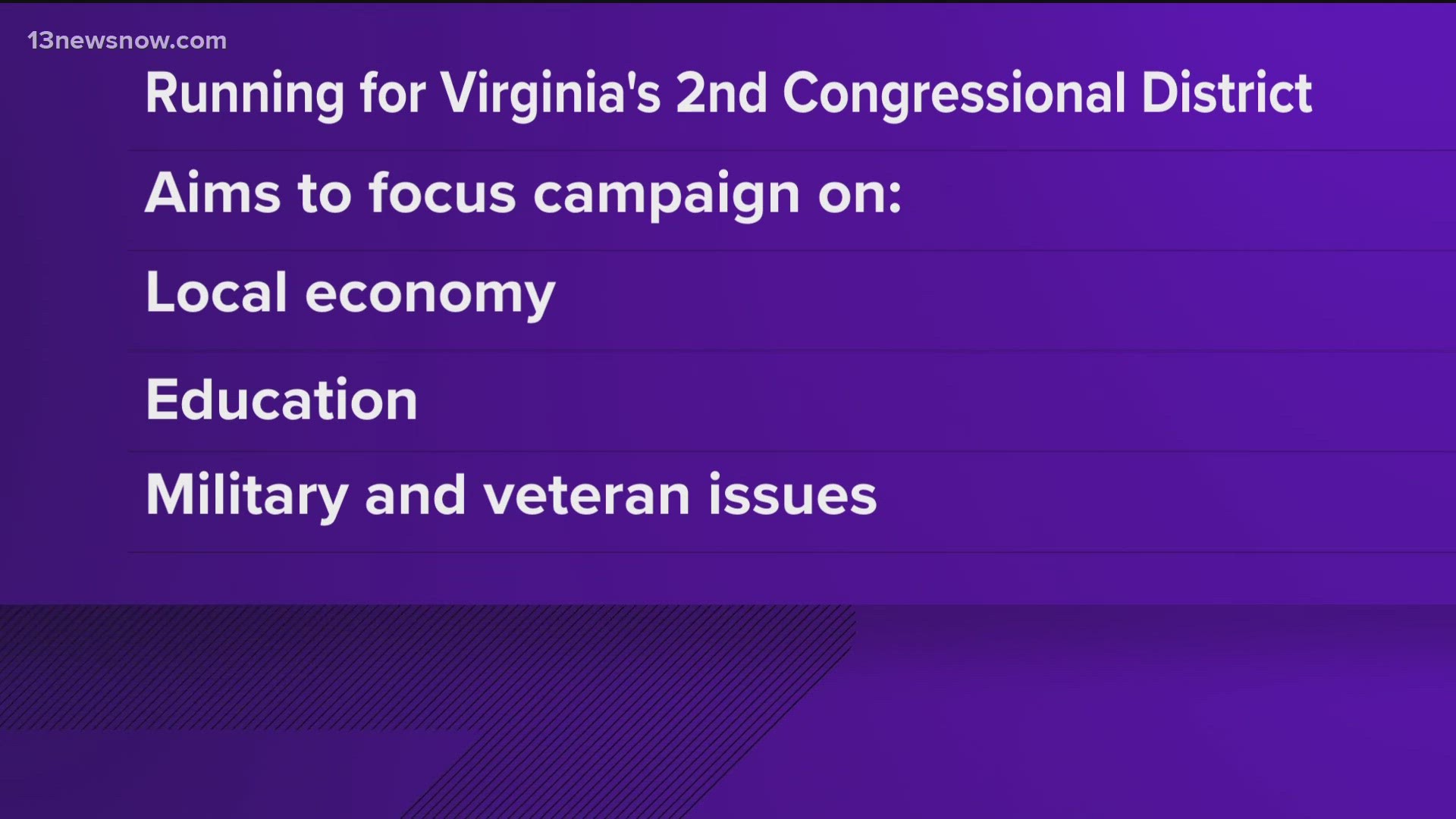 The House election in Virginia's 2nd District will be hotly contested, considering the close result of the 2022 race and the district's history of changing hands.