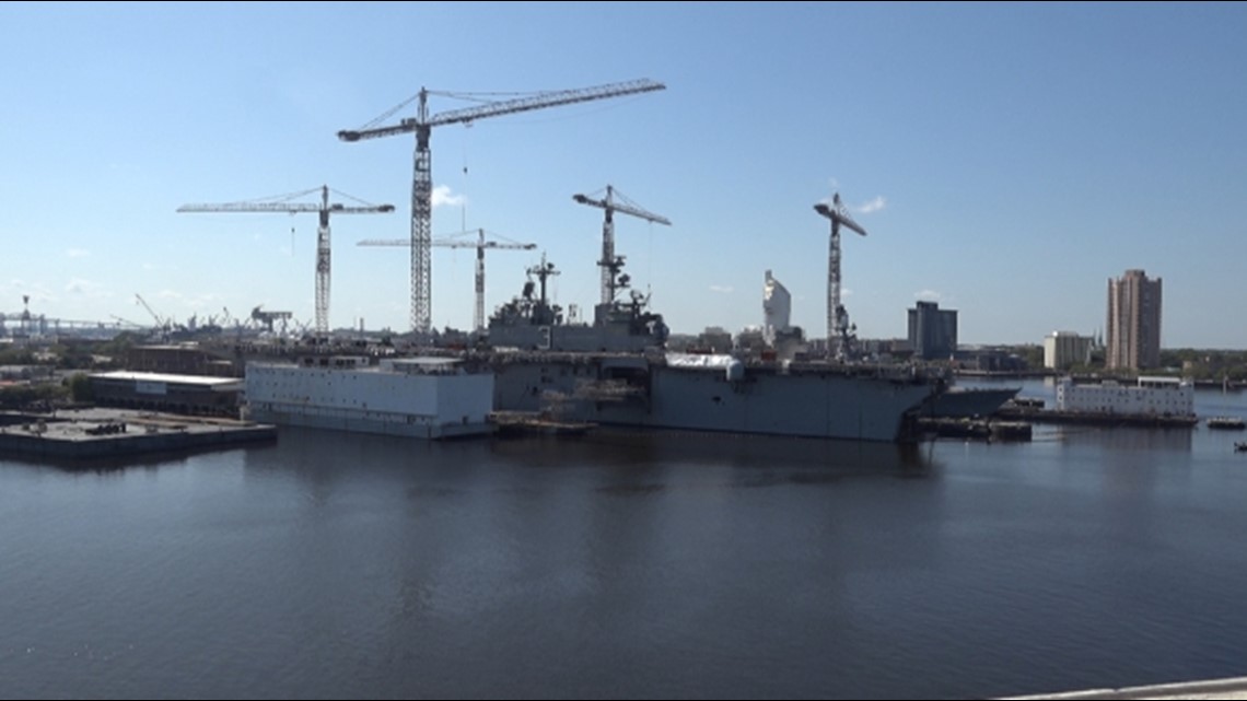 ODU Economic Forecast: 'Major downside risk' due to Congressional inaction on budget - Vimarsana News