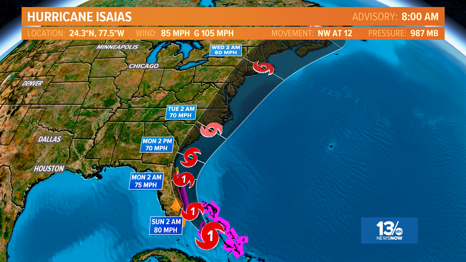 Hurricane Isaias continues to move near the Bahamas. Hurricane alerts are in place along the eastern Florida coastline as well as tropical storm, storm surge alerts.