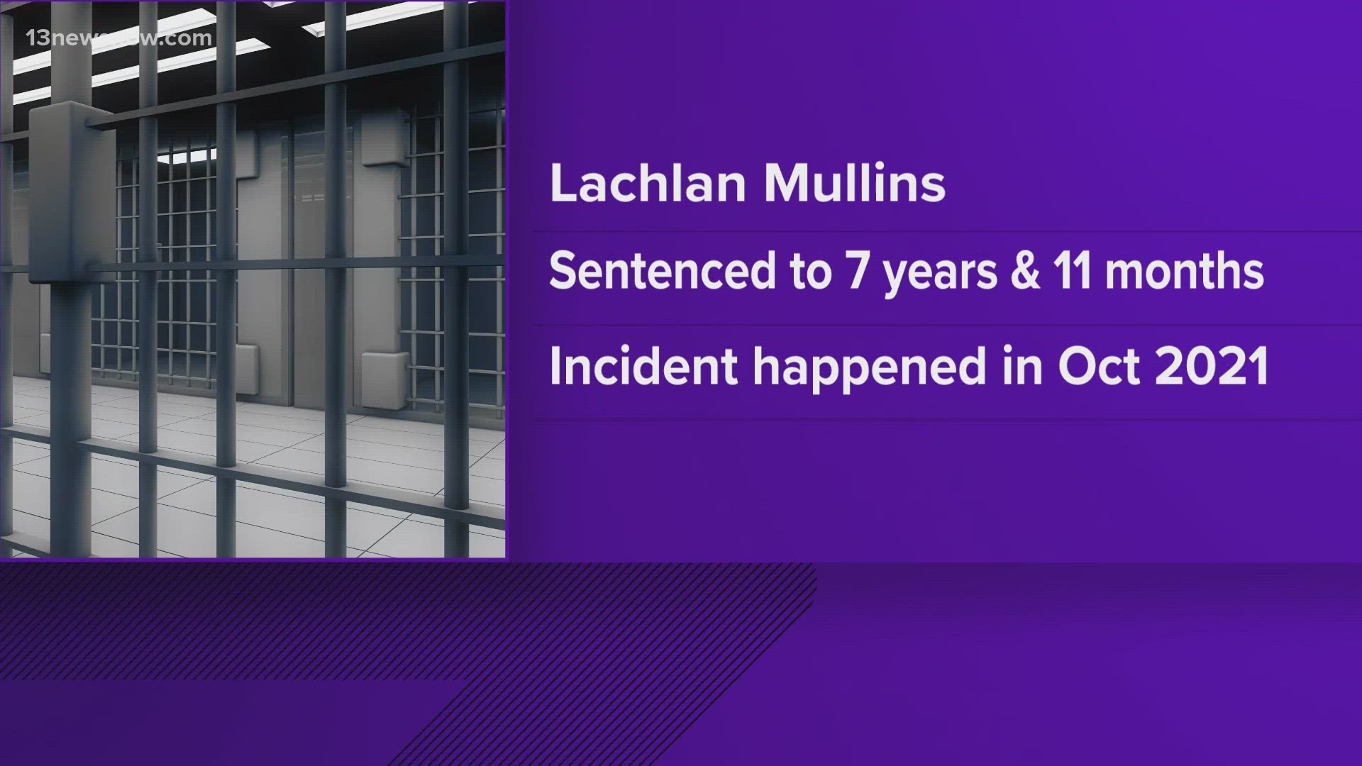 Lachlan Mullins was charged with rape in October 2021.