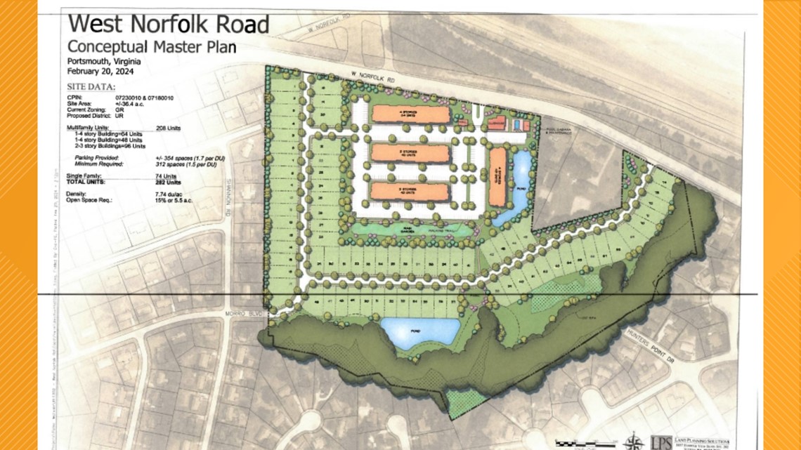 Hundreds of apartment could be coming to Churchland in Portsmouth - Vimarsana News