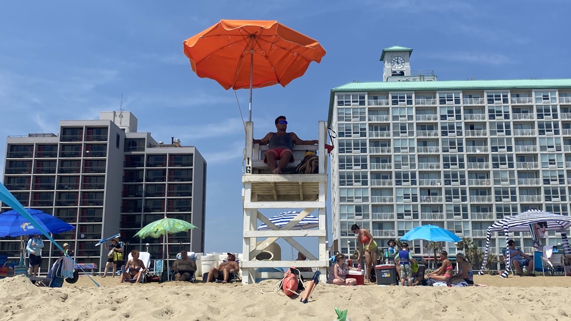 Labor Day Weekend at the Virginia Beach Oceanfront