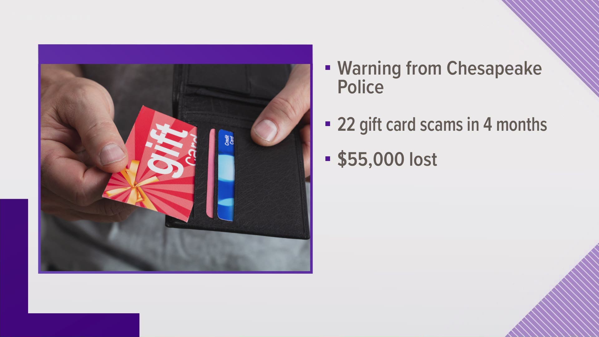Chesapeake police say they've received about two dozen reports of gift card scams in the past four months.