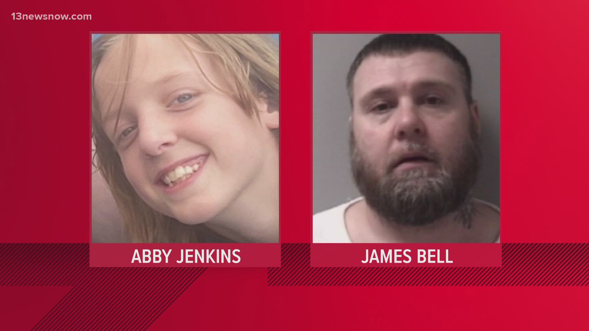 13News Now obtained court records that reveal new details about the man Abby Jenkins was last seen with: 41-year-old James Bell.