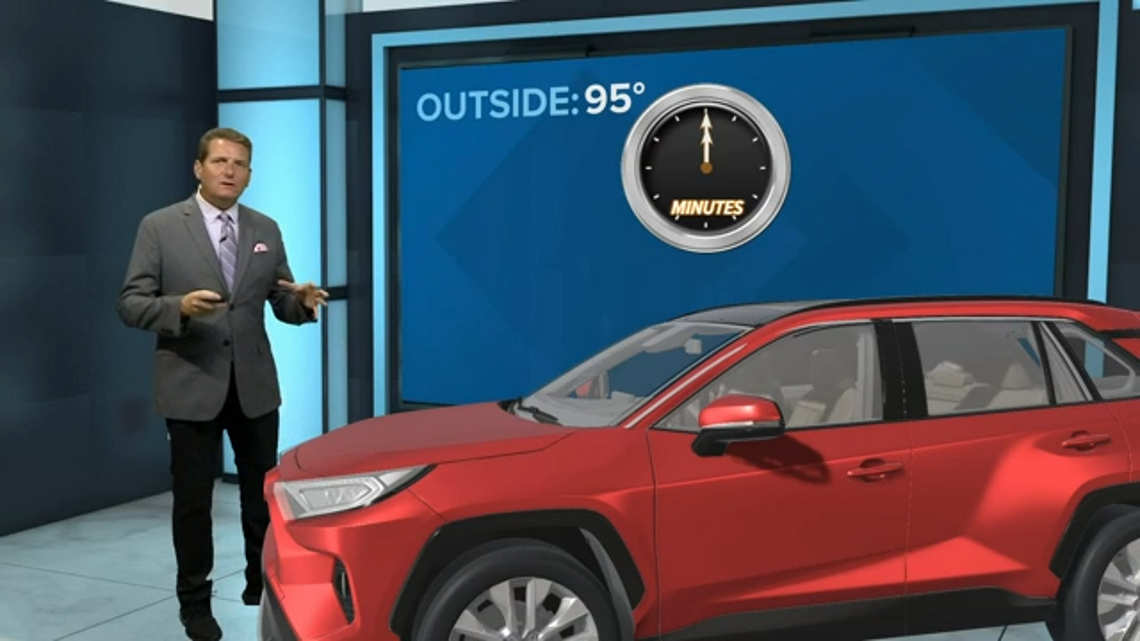 Weather Update How Hot Does It Get Inside A Car?