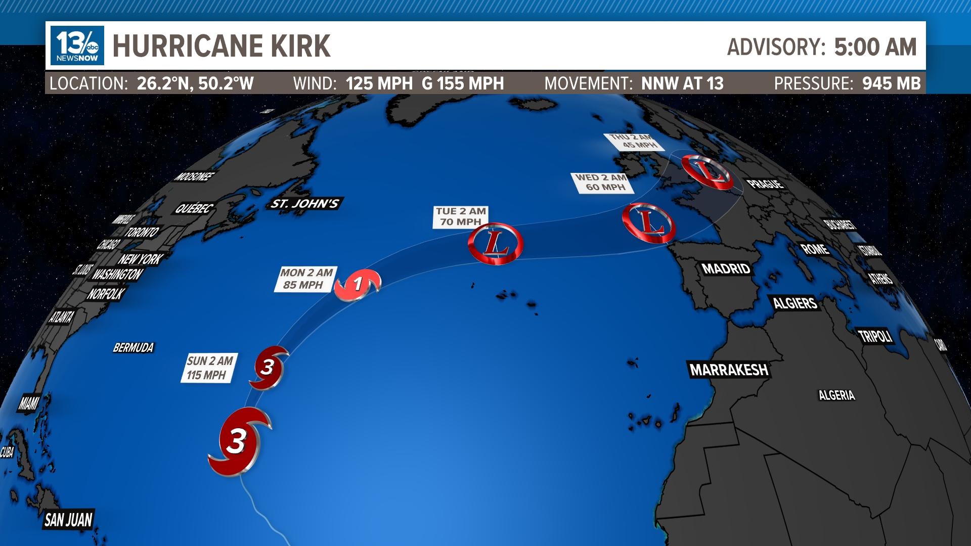 Tracking the Tropical Atlantic Updates for 2024 Hurricane Season