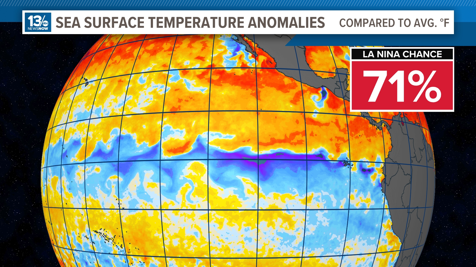 A La Nina winter is coming to Hampton Roads. 