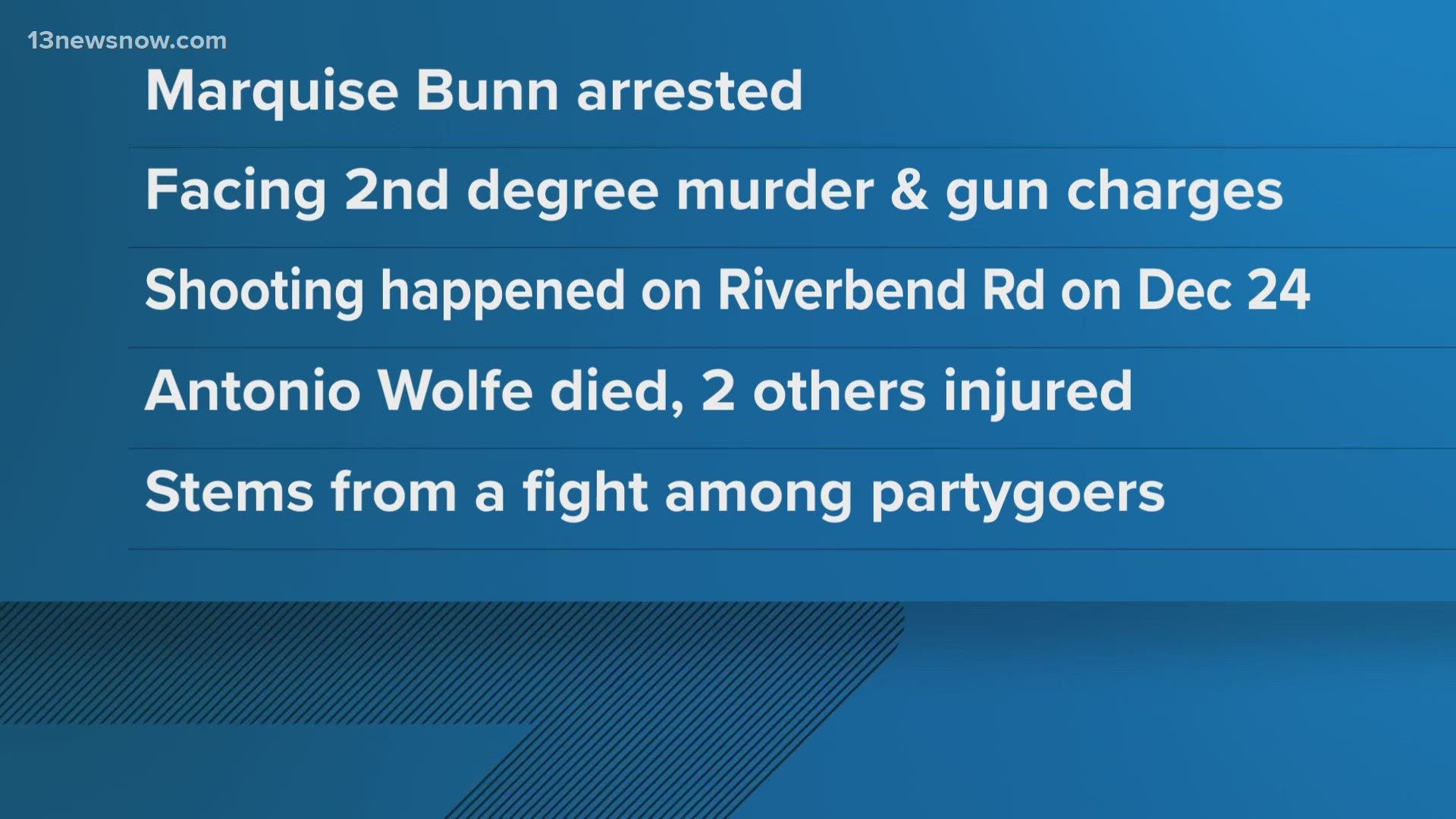 Police said they arrested 37-year-old Marquise Bunn of Portsmouth on January 8. Police updated that 1 of the 2 victims who survived remains in critical condition.