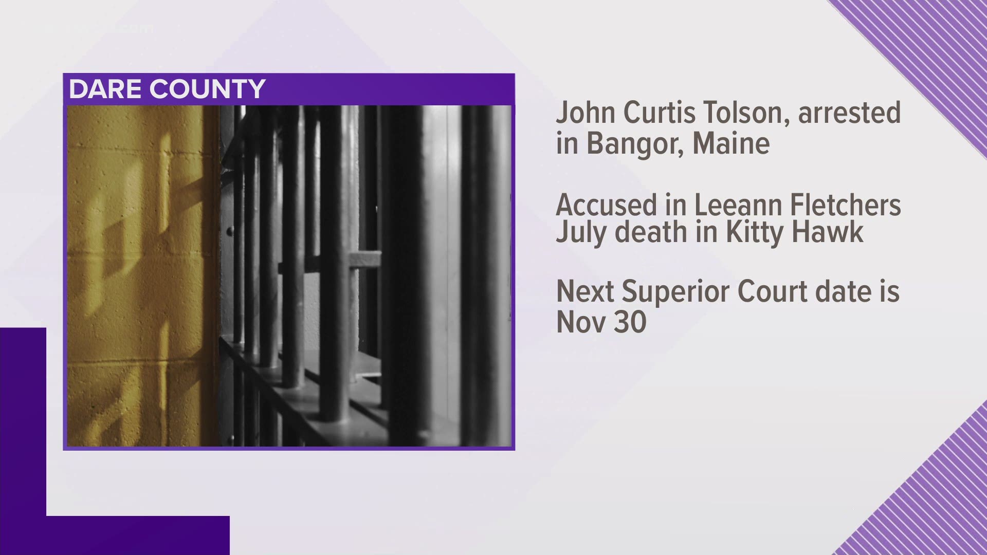 John Curtis Tolson was arrested in Maine and charged with the murder of a woman in Kitty Hawk.