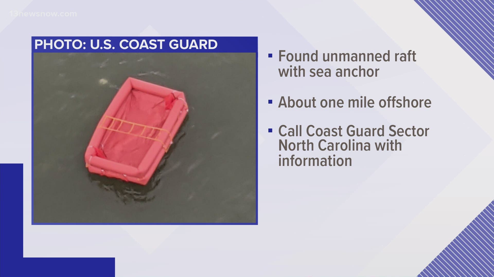 The Coast Guard on Thursday searched for possibly missing people in the water approximately one mile offshore of Buxton, North Carolina.