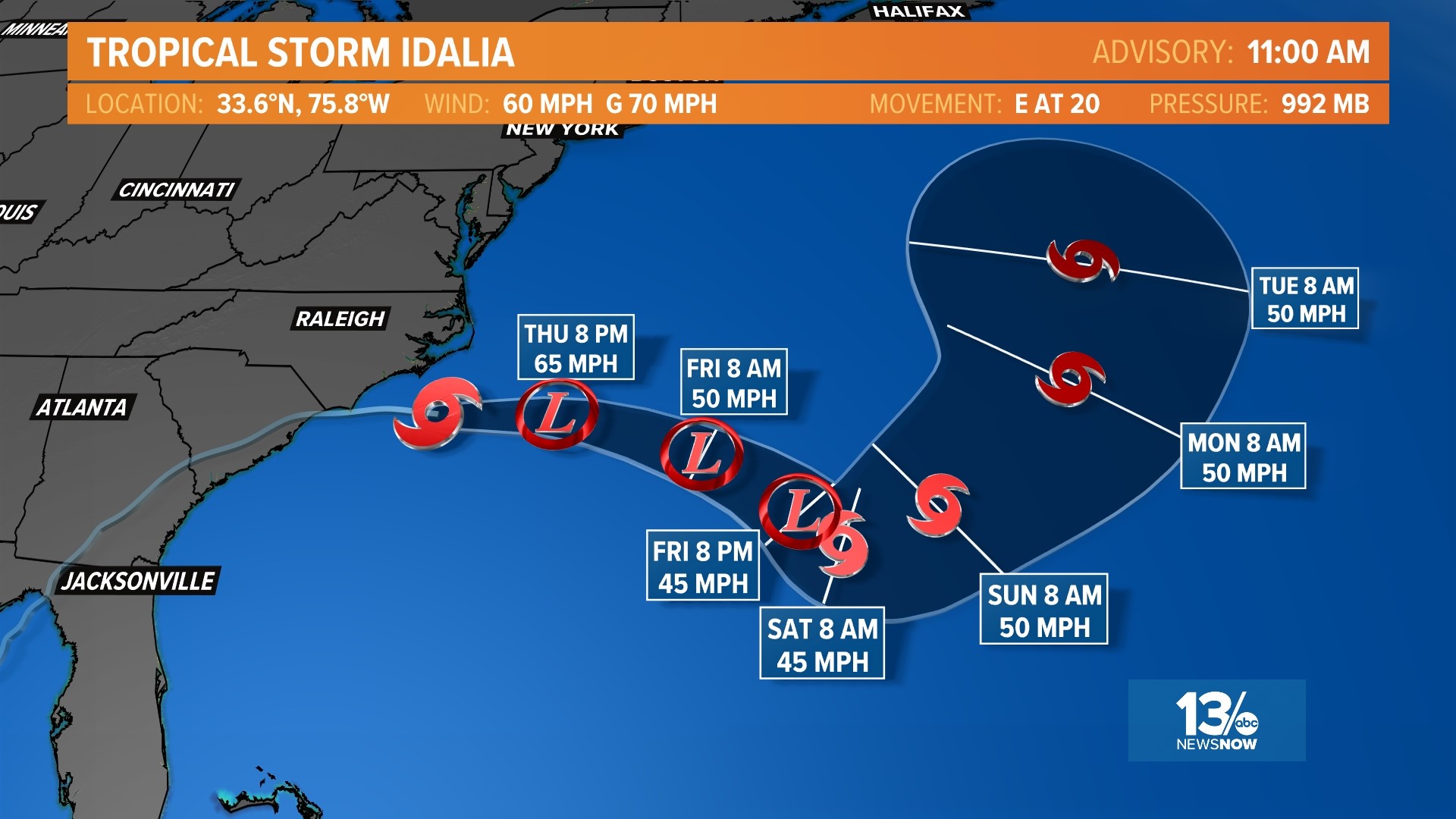 Virginia Beach Health Department gives out monkeypox vaccines