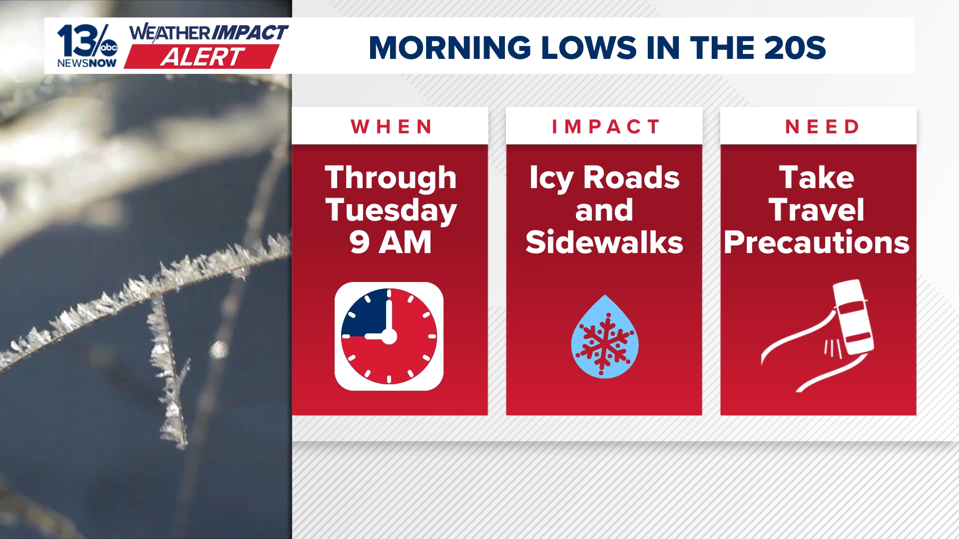 Snow tapers off Monday night, bitterly cold wind chills overnight ...