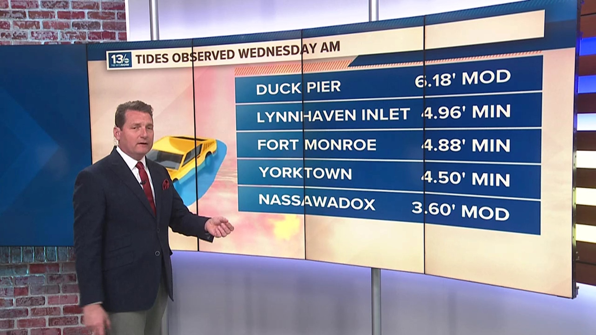 Water has been pushed into the mouth and tides have been building in the lower part of the Chesapeake Bay. The result has been higher than normal tides.