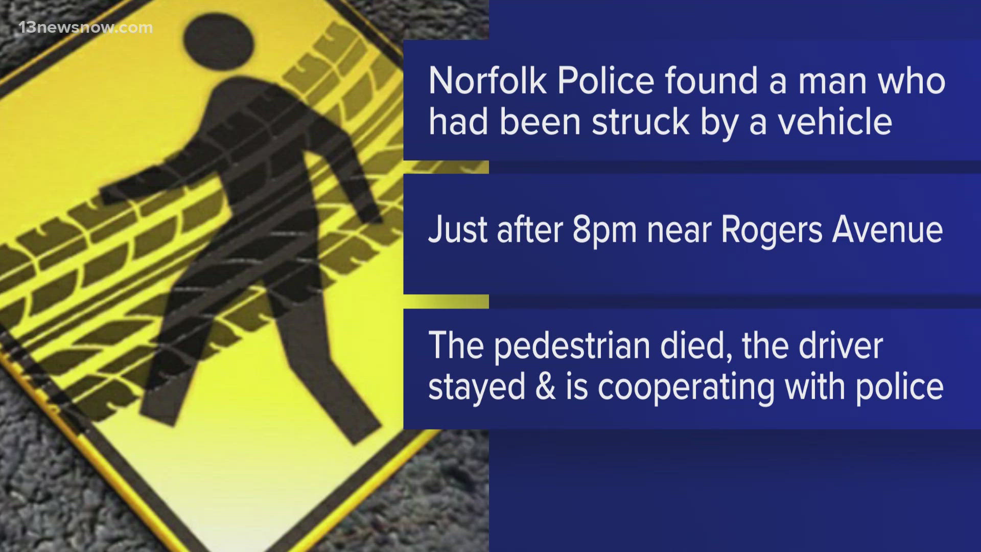 Man dies after being hit by a vehicle in Norfolk | 13newsnow.com