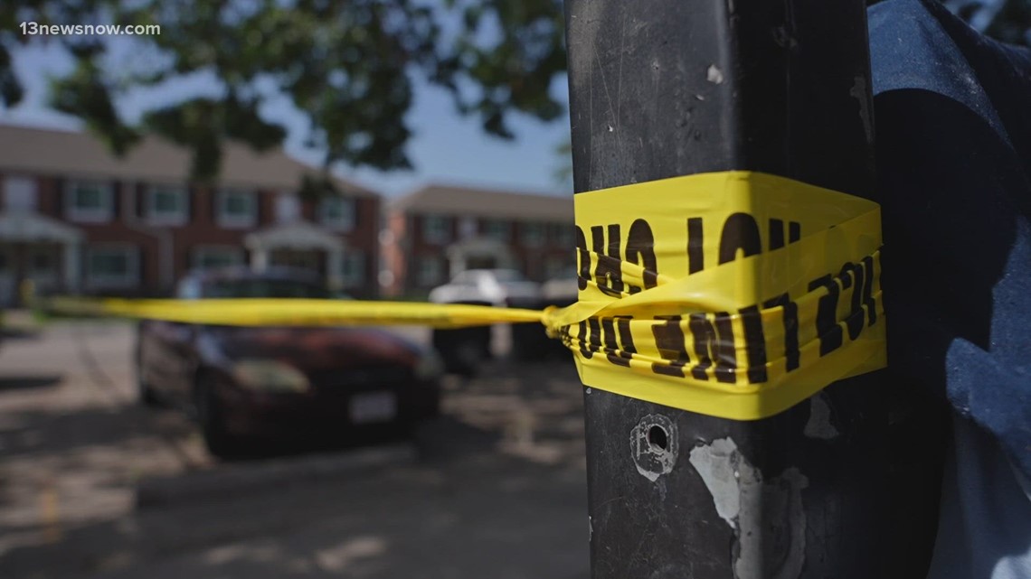 Man shot on Dale Drive in Portsmouth: Police | 13newsnow.com