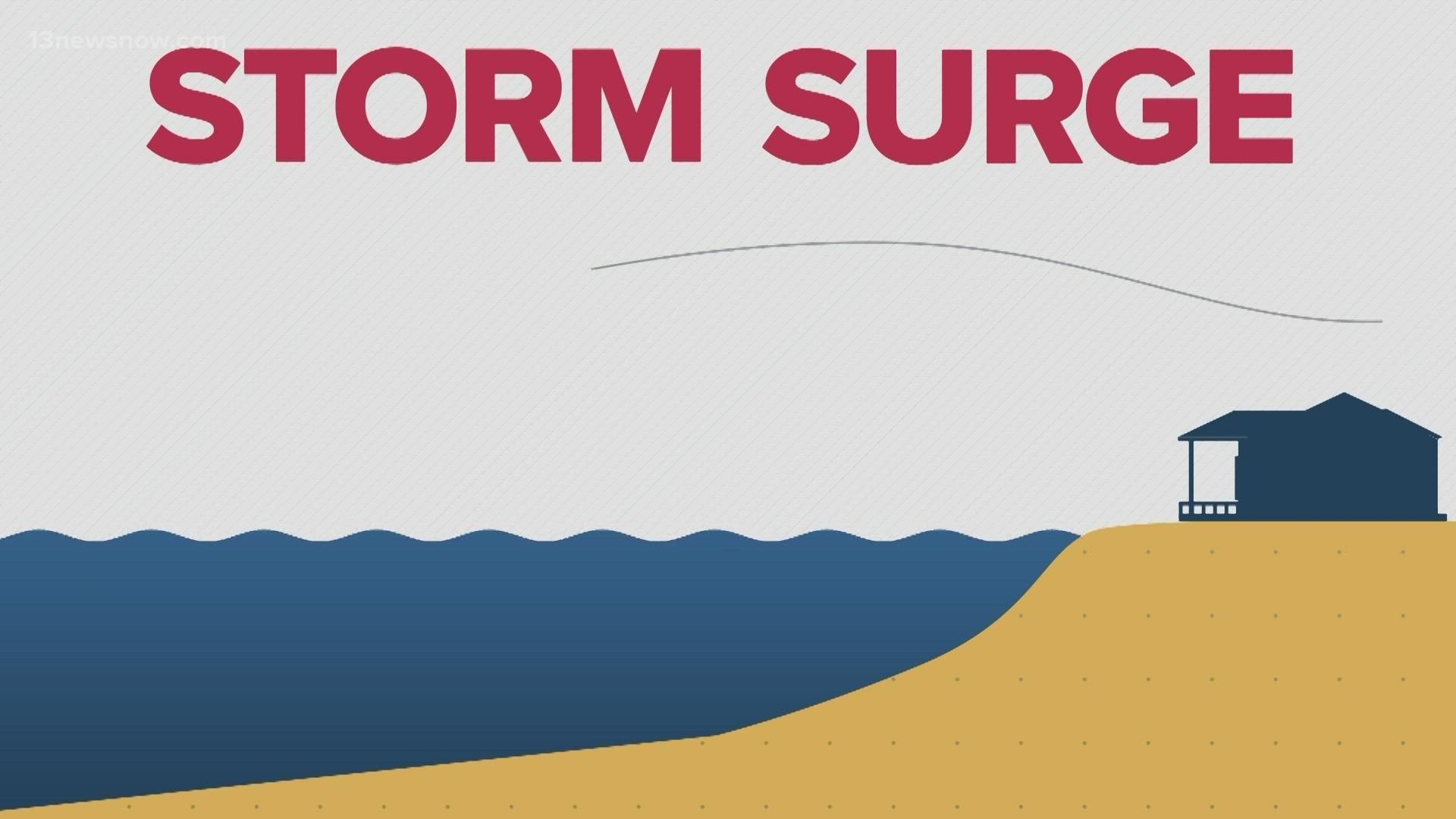 Storm surge is often the most deadly part of a hurricane's impact. Today's Hurricane Fast Facts looks into why.