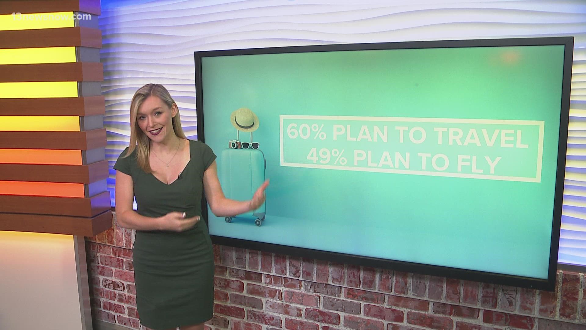 TripAdvisor says six in 10 Americans plan to travel this fall, and half of them plan to fly. Airlines are going through a massive hiring wave to accommodate people.