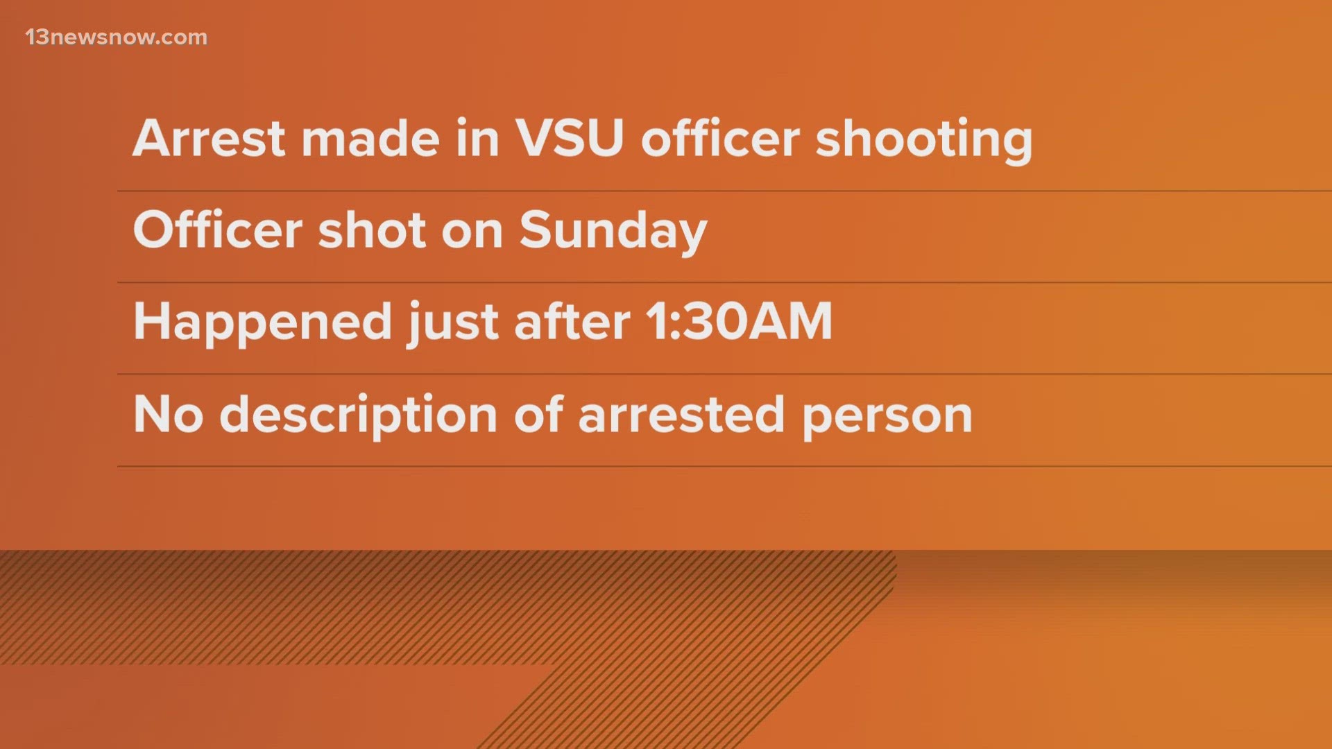 On Tuesday, police found and arrested 21-year-old Deonta Blount of Chester in connection to the shooting. Blount is charged with several crimes.