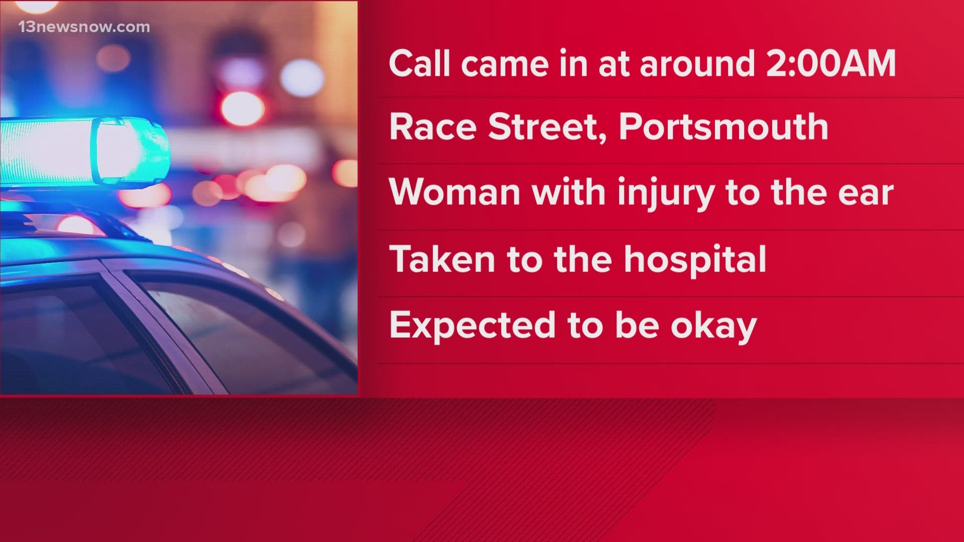 Portsmouth police say that they received a 911 call for a gunshot wound near Westmoreland Avenue and Valhalla Drive soon after 2:00 a.m.