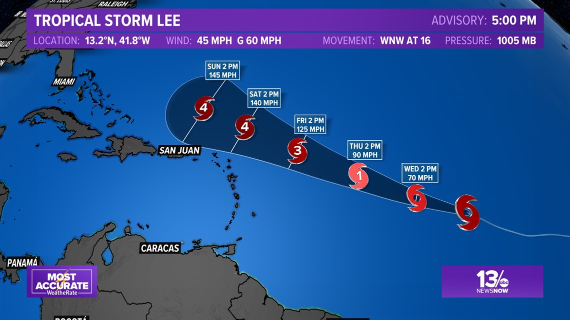 Tropical Storm Lee Nears Hurricane Strength In The Atlantic | 13newsnow.com