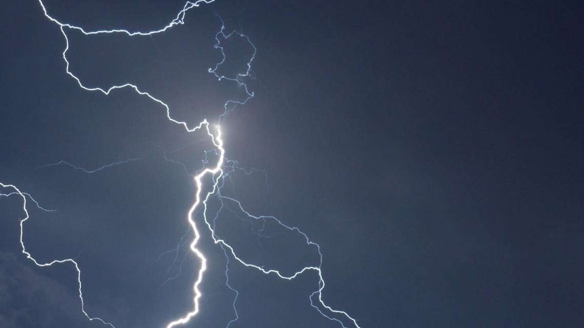 Severe Weather Preparedness Week underway in North Carolina