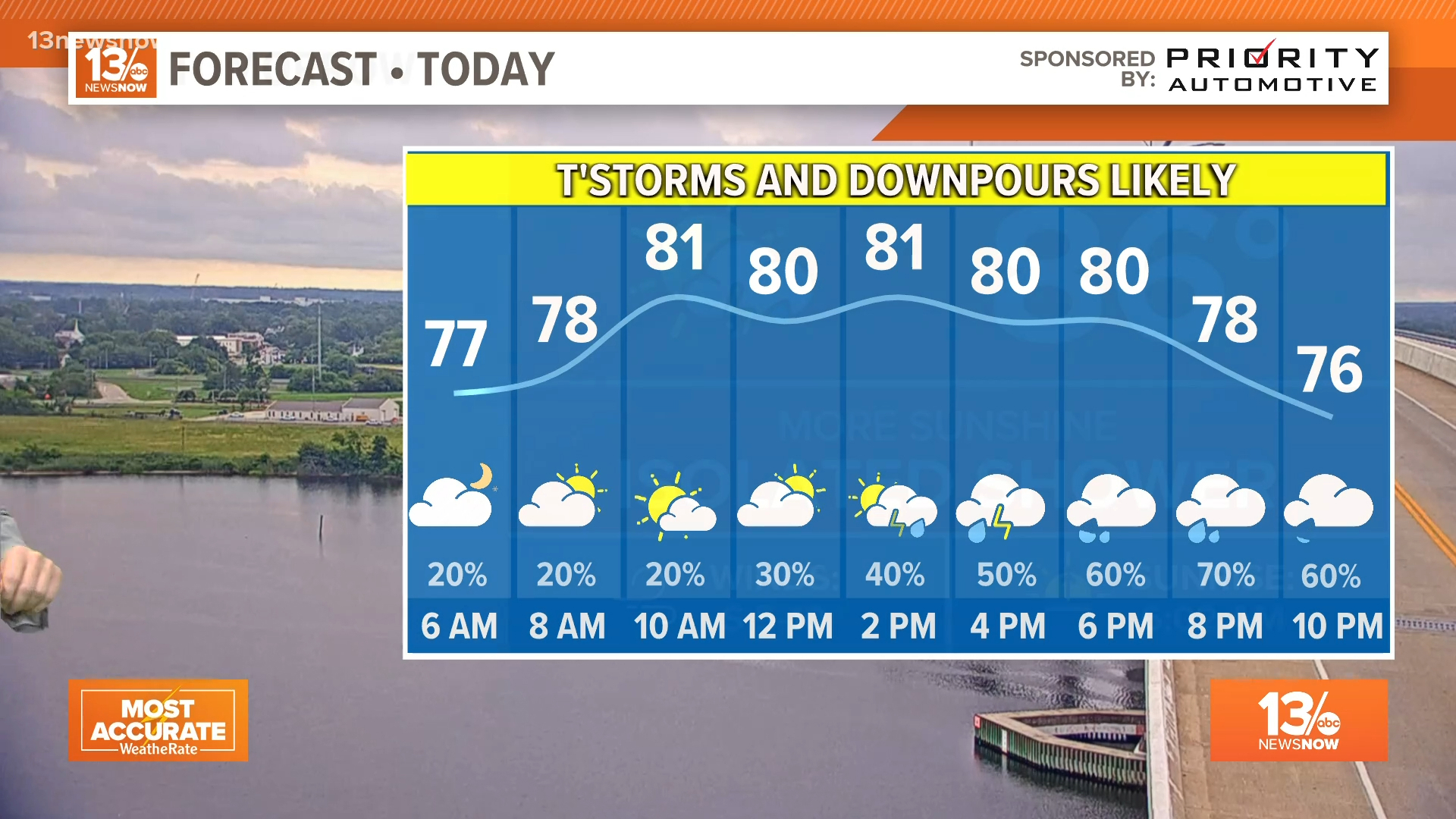Flood watch issued Saturday for Coastal Virginia | 13newsnow.com