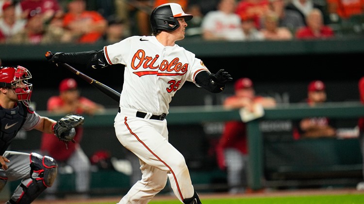 Orioles catcher Adley Rutschman will participate in Home Run Derby at  All-Star Game