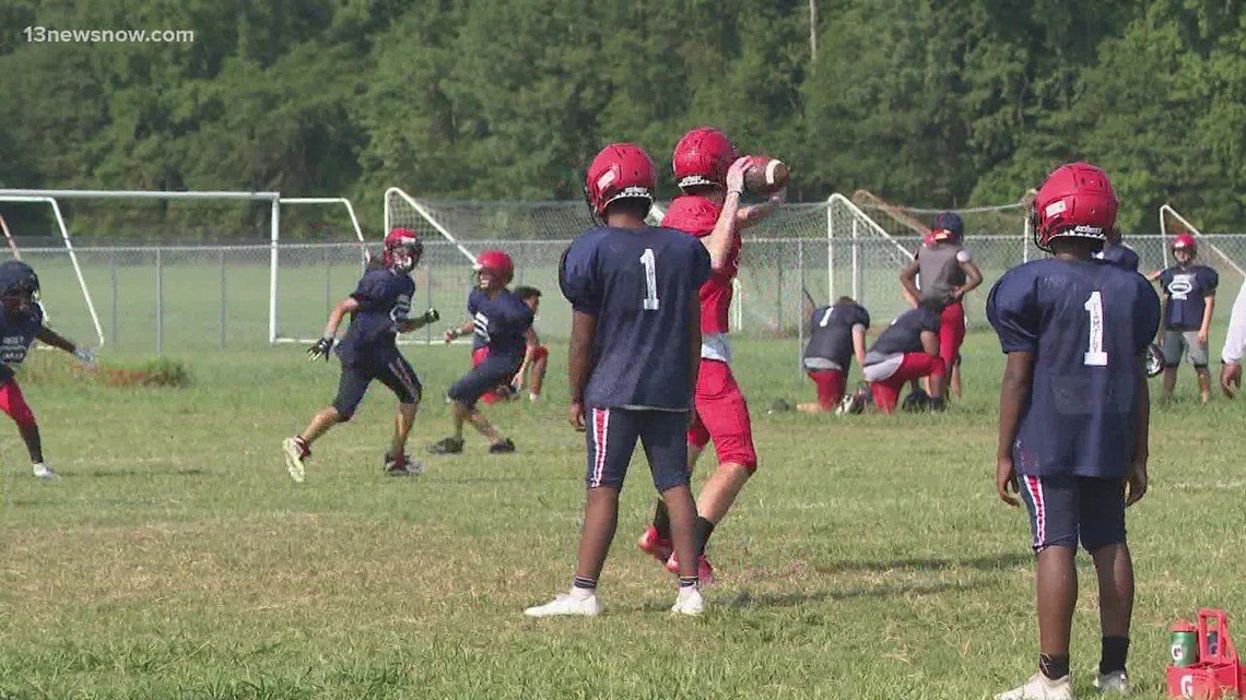 Youth Camp 2022 — Grassfield Football