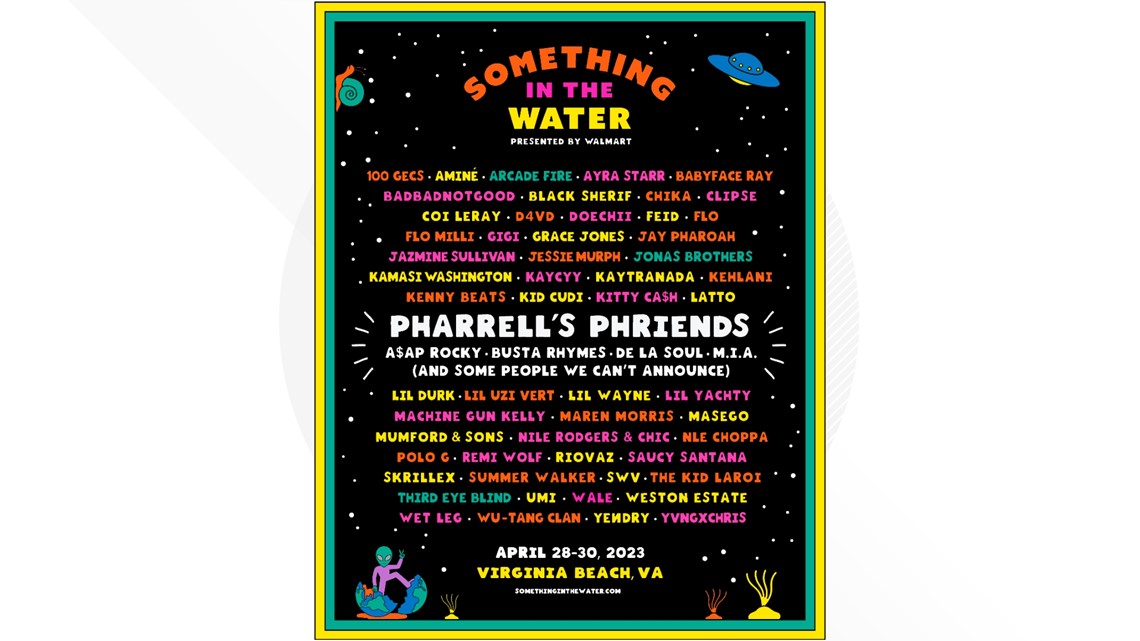 Arcade Fire joins lineup for 2023 Something in the Water festival