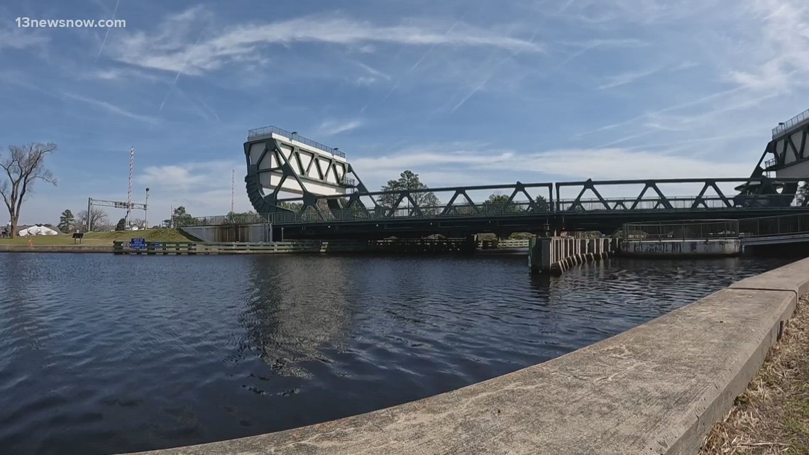 Recreational activities reopened in Intercoastal Waterway - Vimarsana News
