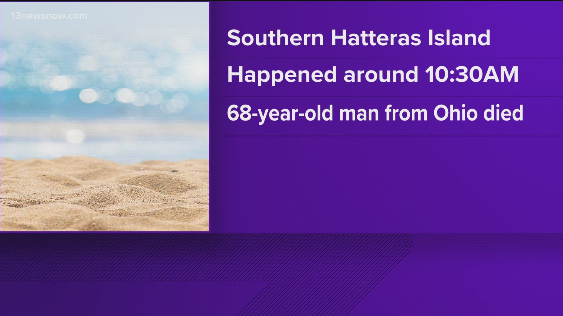 Man dies in apparent drowning at Outer Banks, Hatteras Island