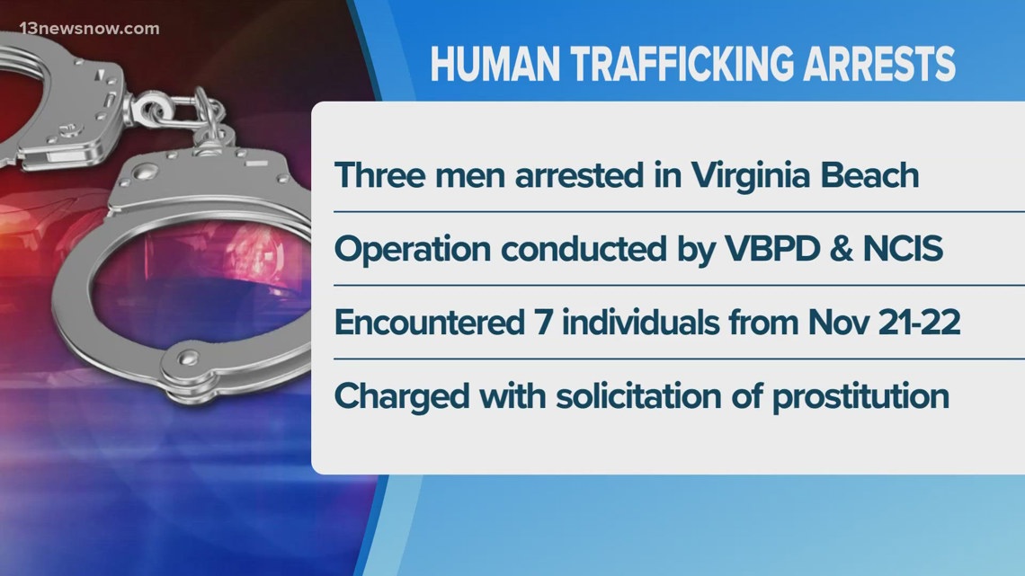 3 men arrested in connection to human trafficking sting involving ...