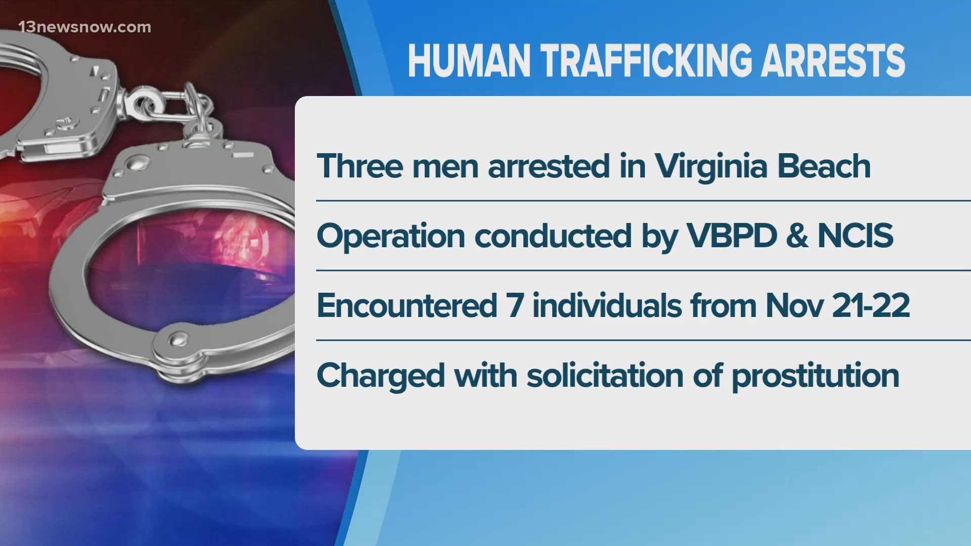 3 men arrested in connection to human trafficking sting involving ...