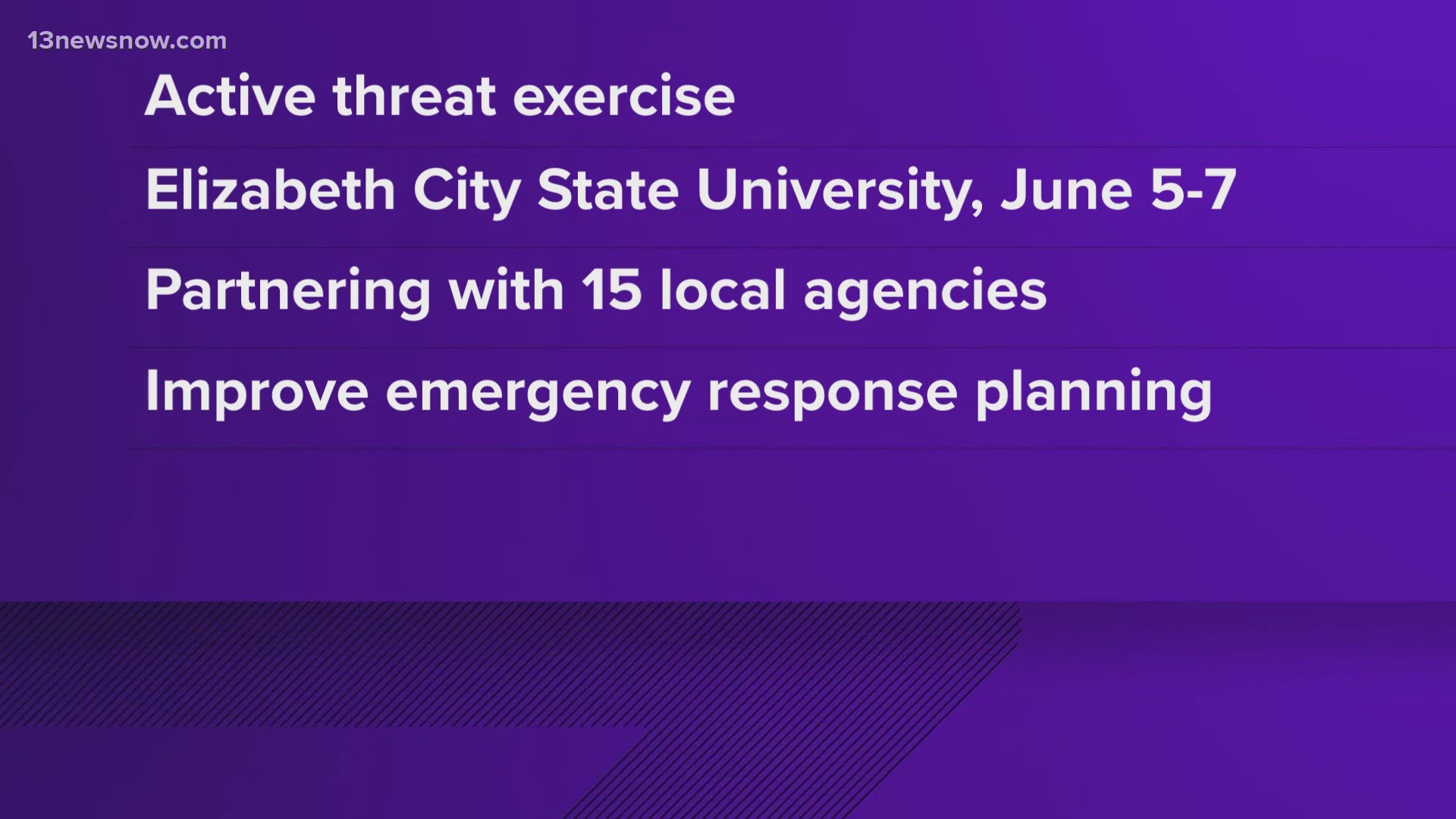 Tomorrow Elizabeth City State University will partner with 15 local aid agencies for an active threat exercise.