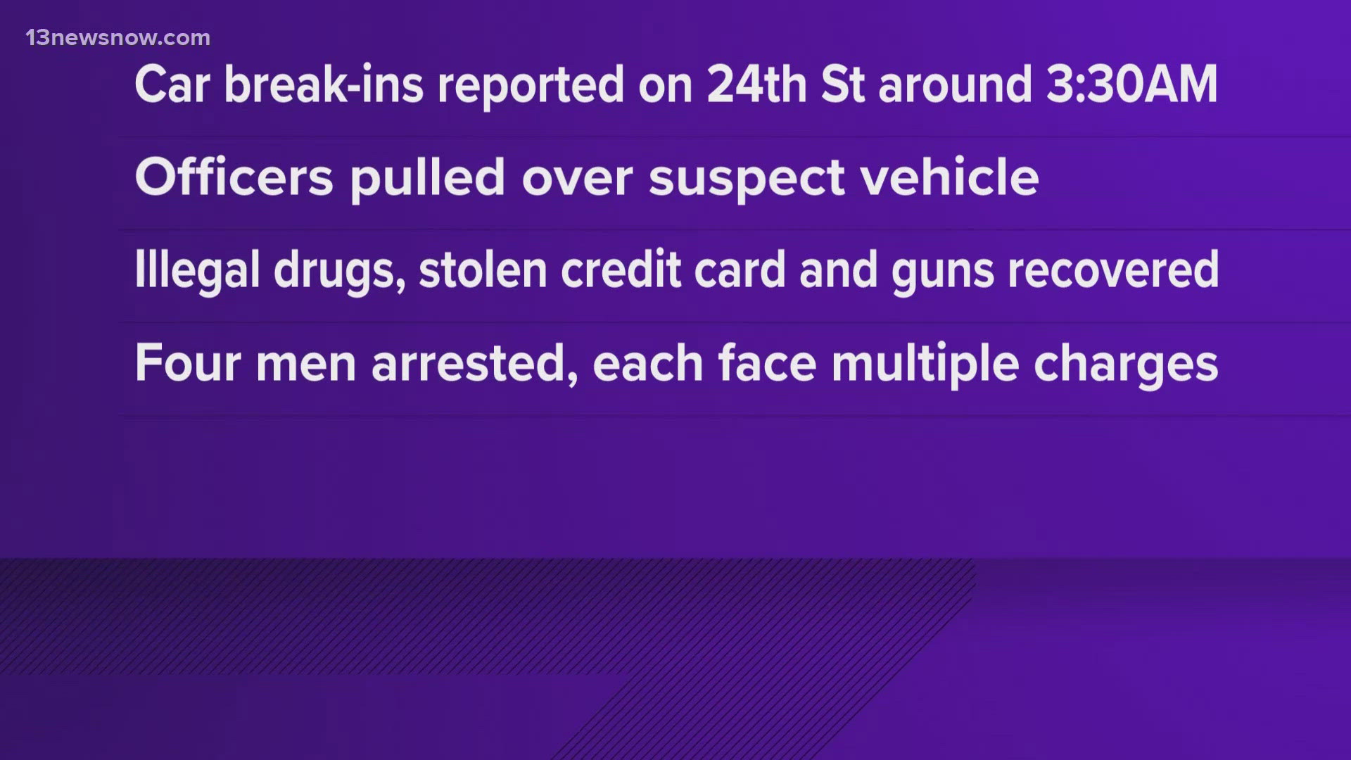 Virginia Beach police said they were able to recover drugs, a stolen credit card, and three firearms, including one that was already reported stolen.