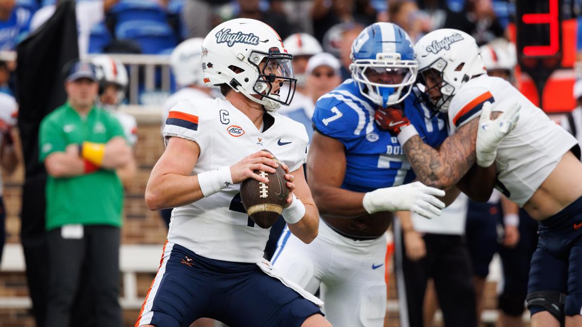 Morris and Taylor lead No. 20 Virginia past Duke in ACC showdown