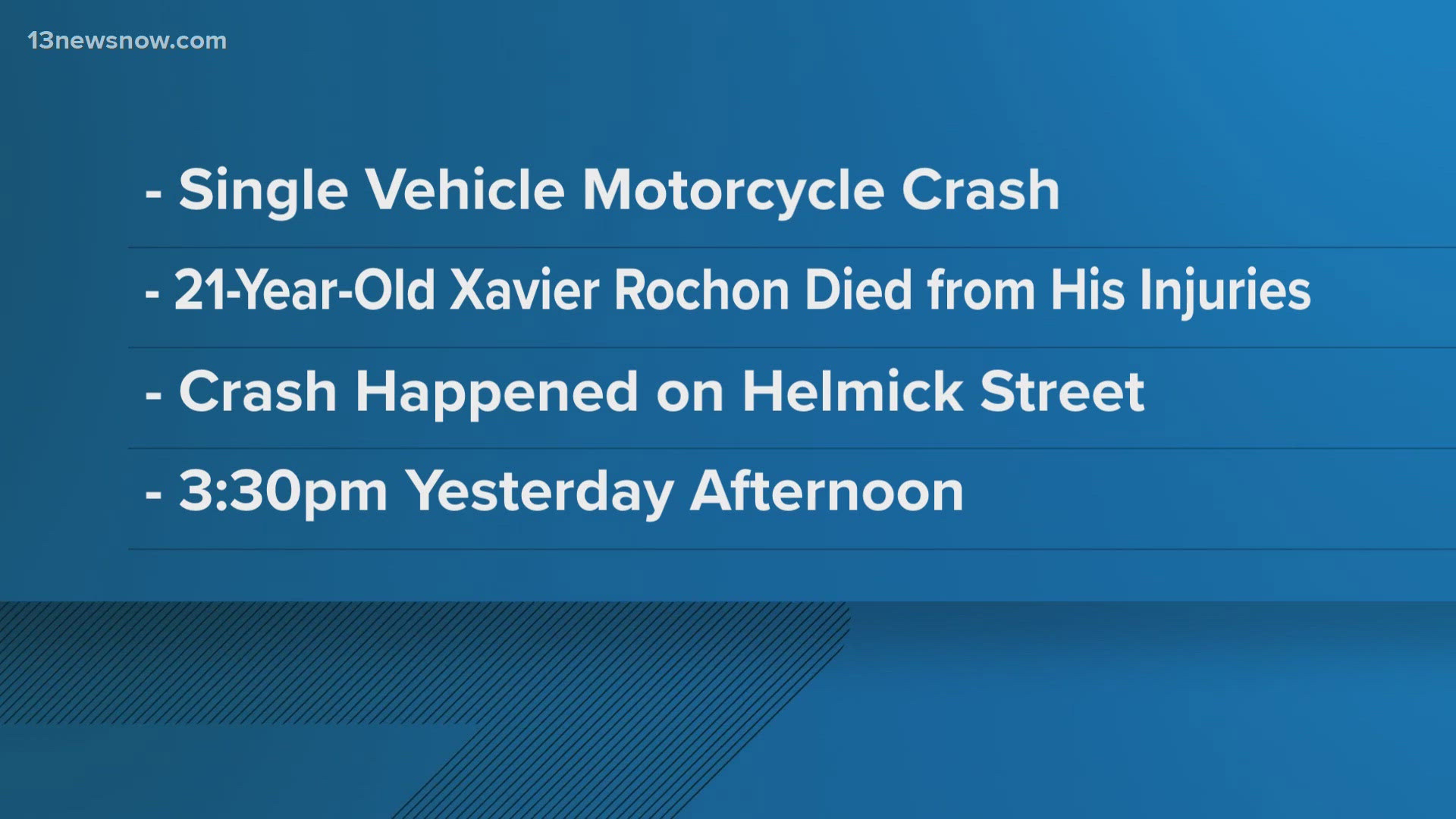 The motorcyclist, 21-year-old Xavier W. Rochon of Norfolk, was taken to the hospital, where he later died.